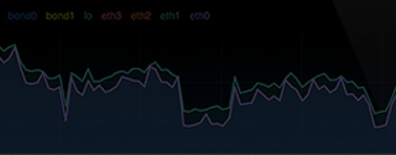 Monitor Docker Logs with ELK - 1